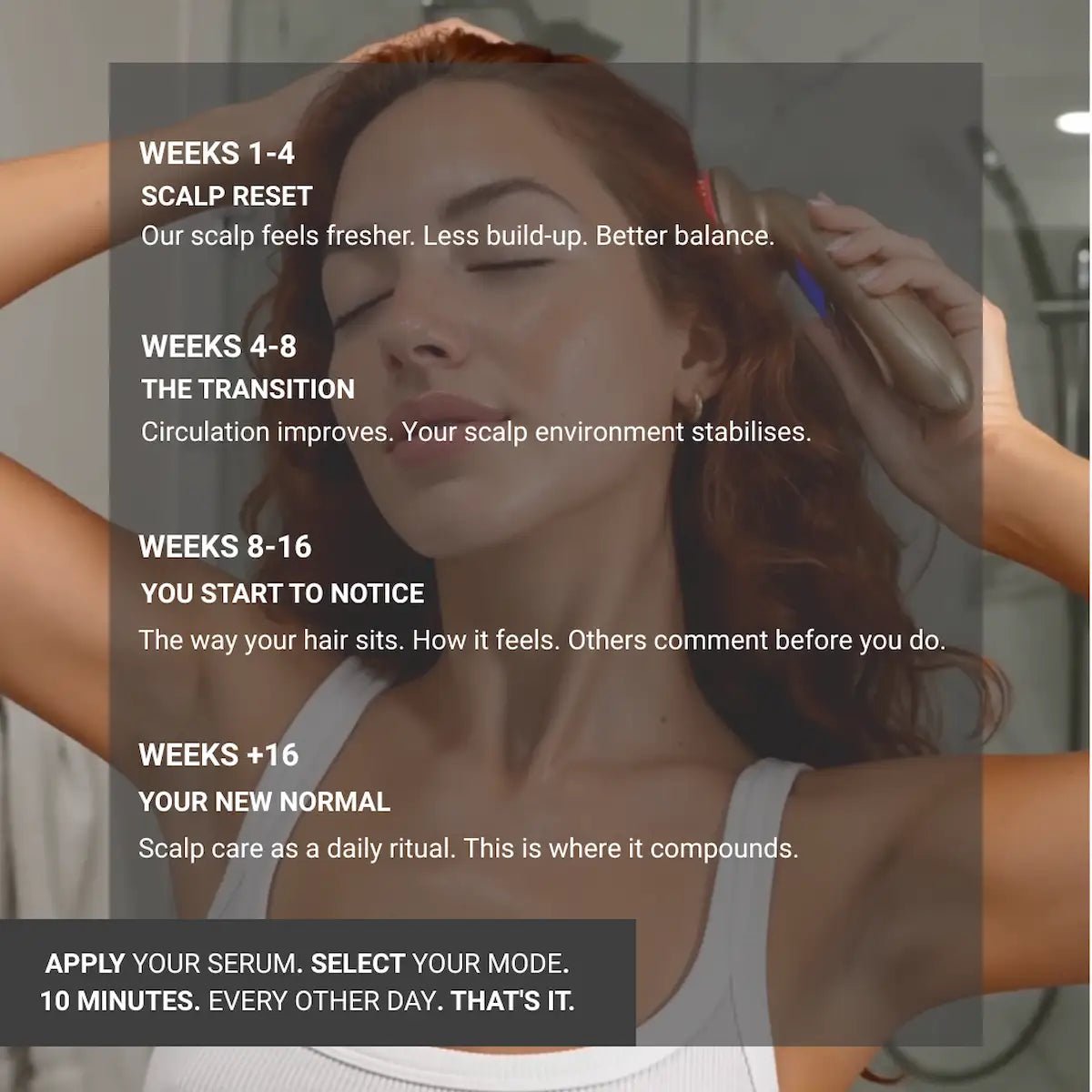 SCALP APEX STIMULATOR™ - NEVAELABS