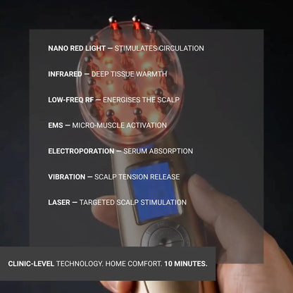 SCALP APEX STIMULATOR™ - NEVAELABS